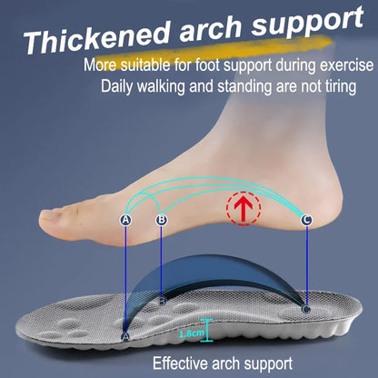 CloudWalk 4D – Massage Insoles for All-Day Comfort!