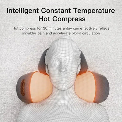 3-in-1 Neck Massager – Heat, Comfort, Relaxation